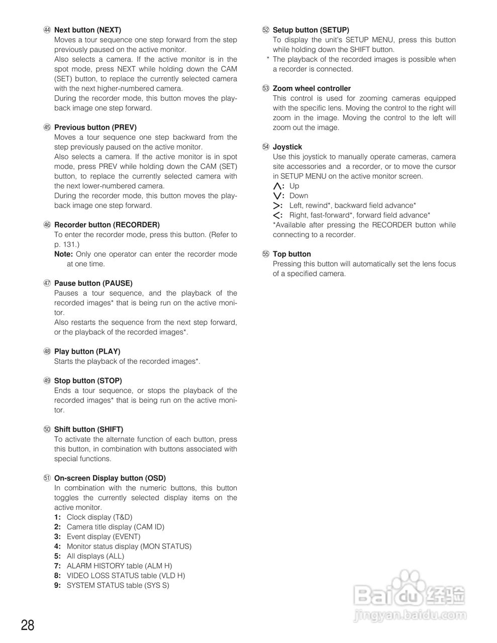 松下WJ-SX150A矩阵切换器使用说明书:[3]