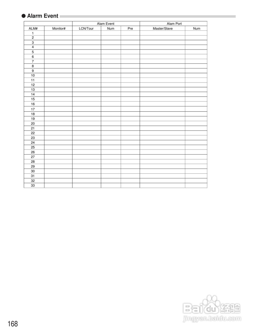 松下WJ-SX150A矩阵切换器使用说明书:[17]