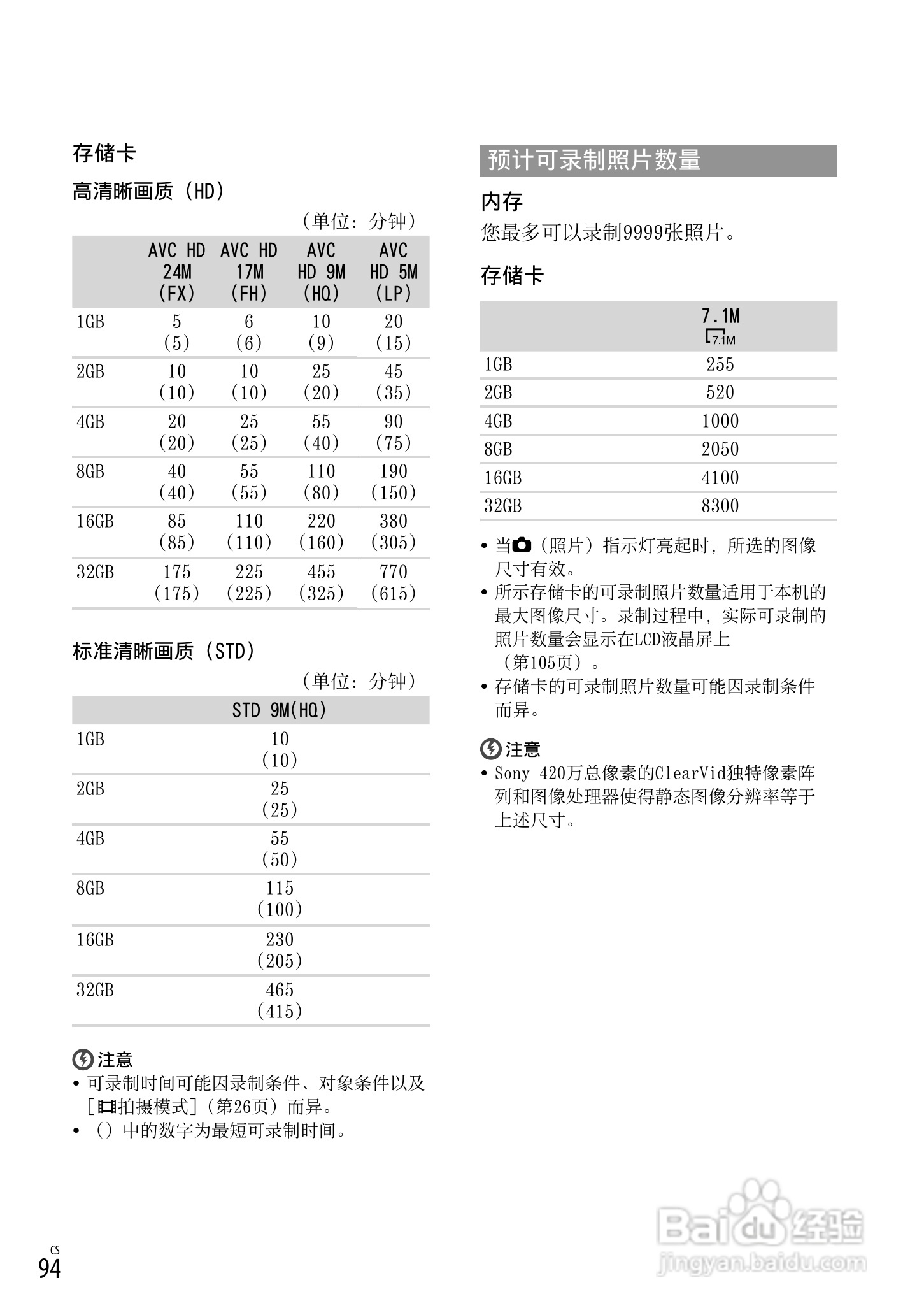 HXR-MC1500C肩扛式高清摄录一体机操作手册:[10]