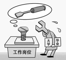 大学生暑假打工需要注意哪些问题