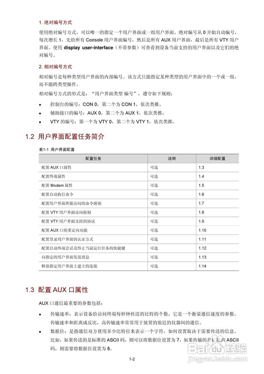 H3C SR6600路由器用户手册:[168]