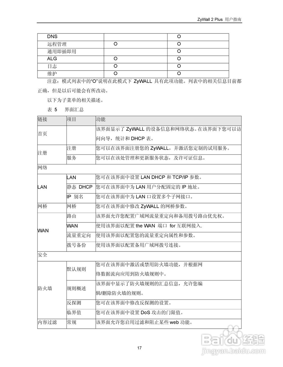 ZyXEL ZyWALL 2 Plus网络安全设备用户手册:[3]
