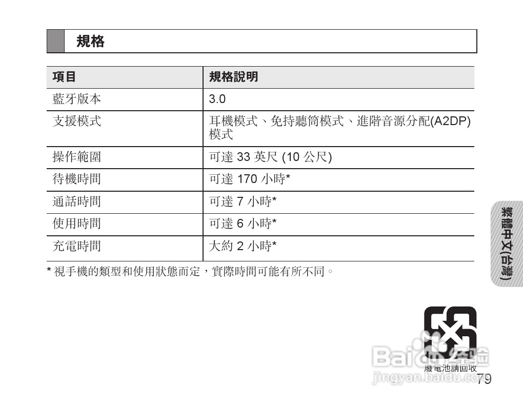 三星HS3000蓝牙耳机使用说明书:[9]