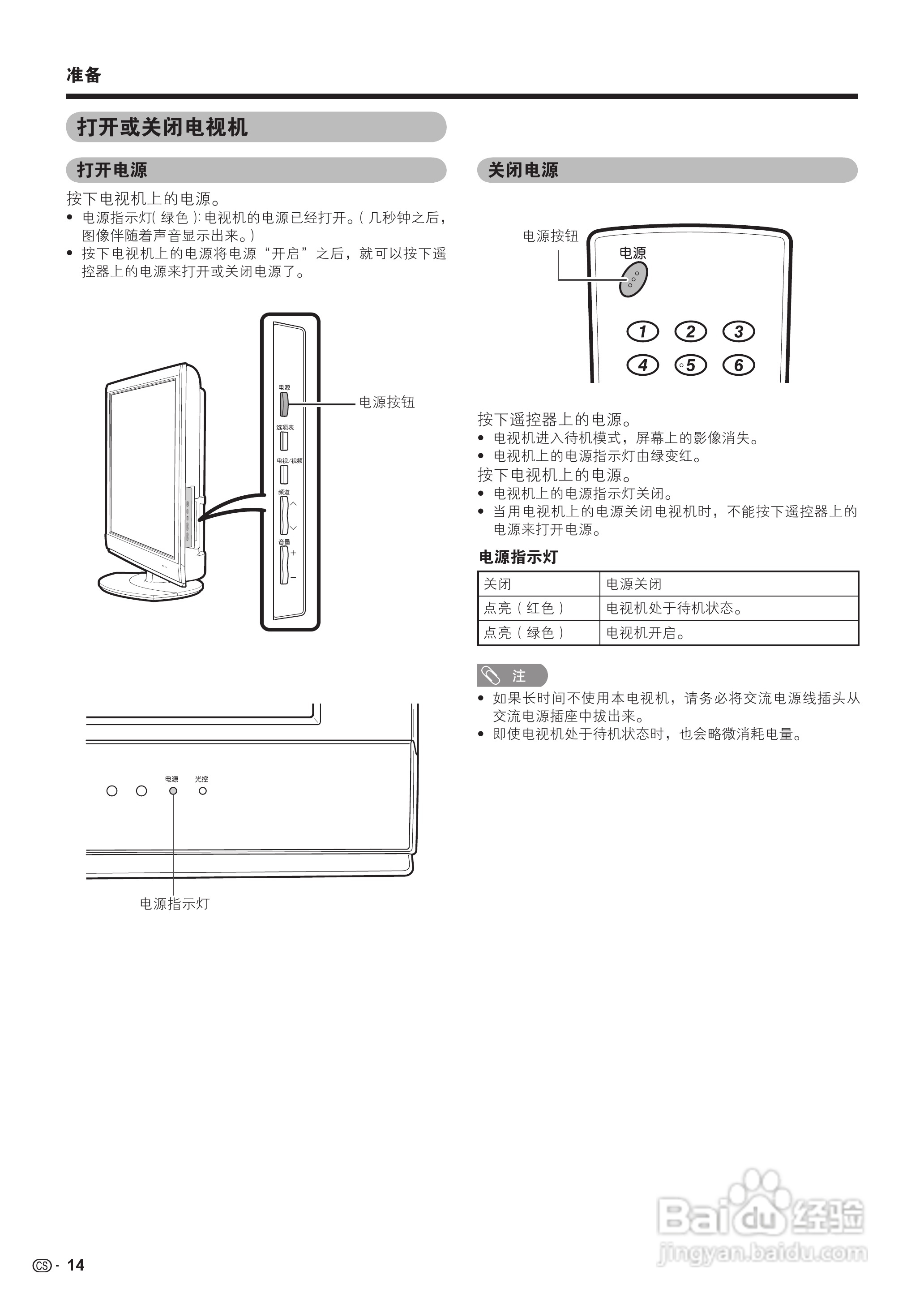 夏普LCD-40E66A液晶彩电使用说明书:[2]