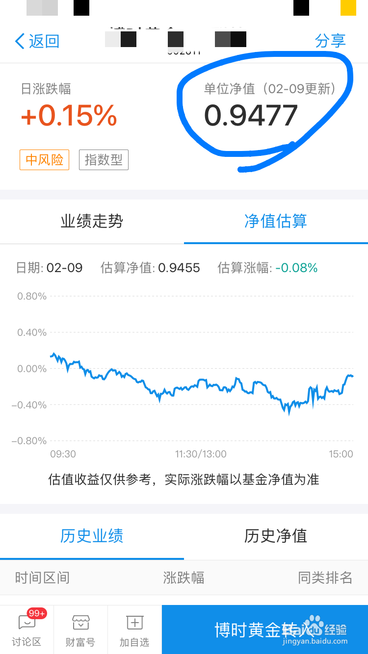 怎么分析现货白银行情走势？
