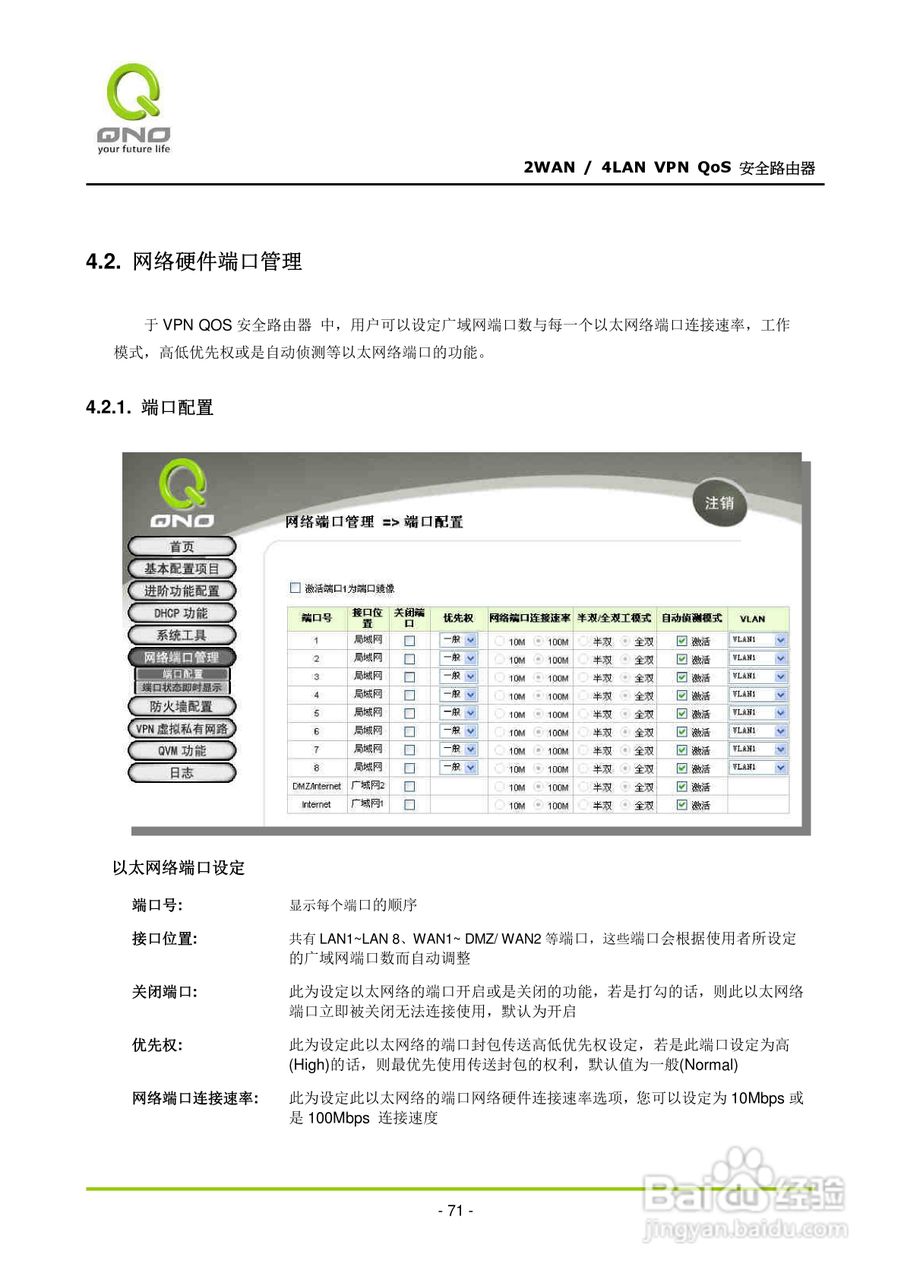 侠诺QVM330路由器使用说明书:[8]