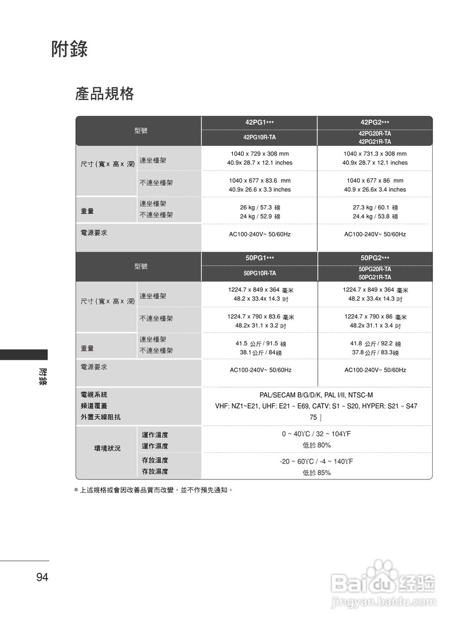 LG 42LG50FR彩电使用说明书:[10]
