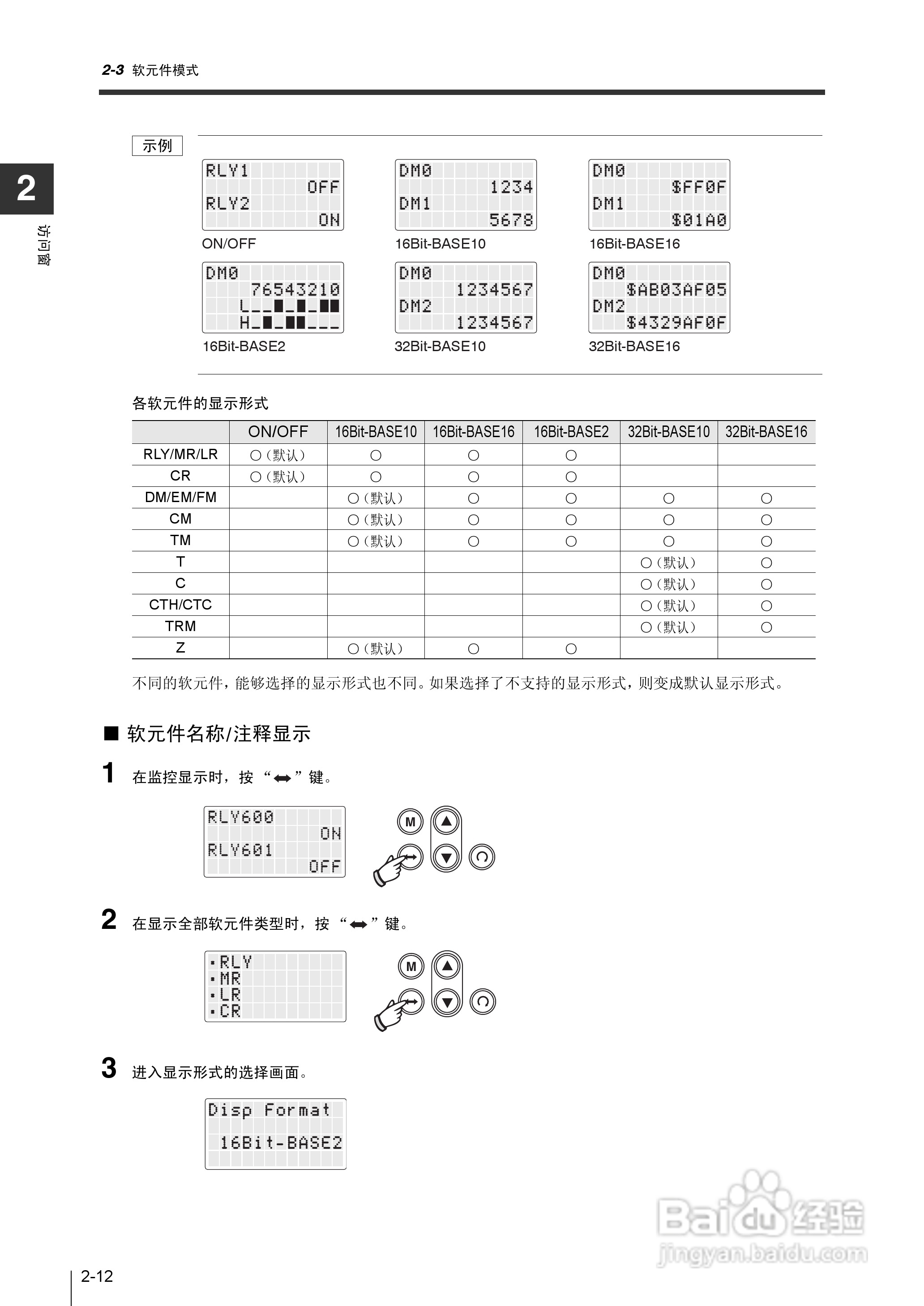 基恩士KV-1000系列高速多功能应用电力网络路由器说明:[9]