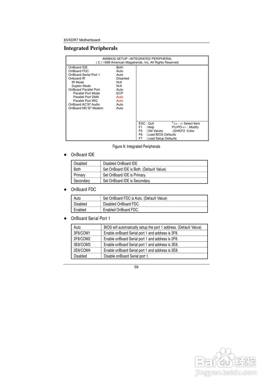 技嘉GS-SR101 (1.0 )型服务器使用说明书:[7]