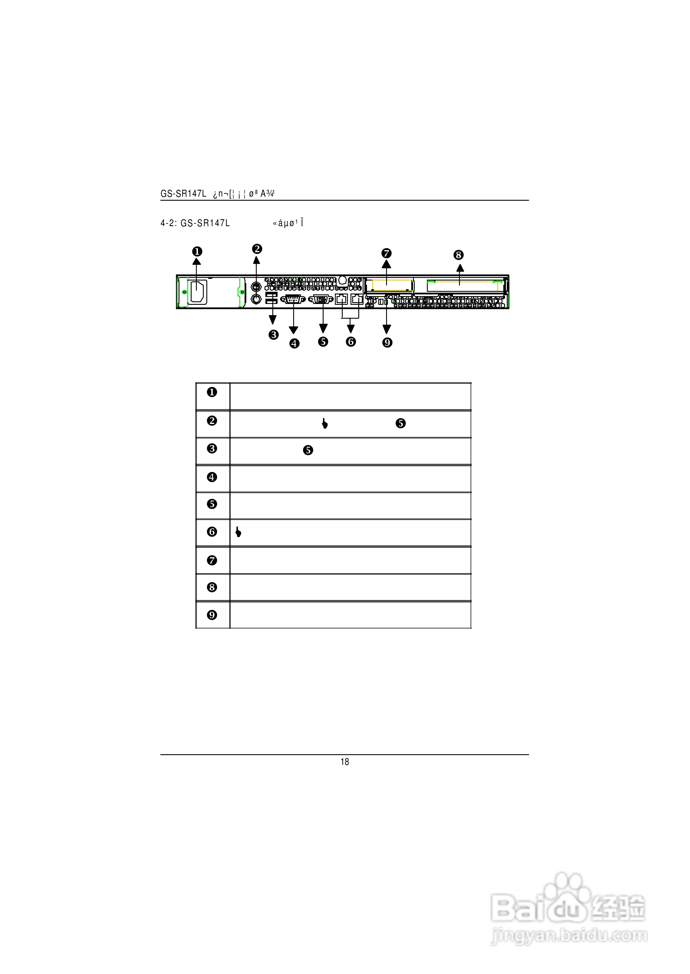 技嘉GS-SR147L(1.0 )型服务器使用说明书:[2]