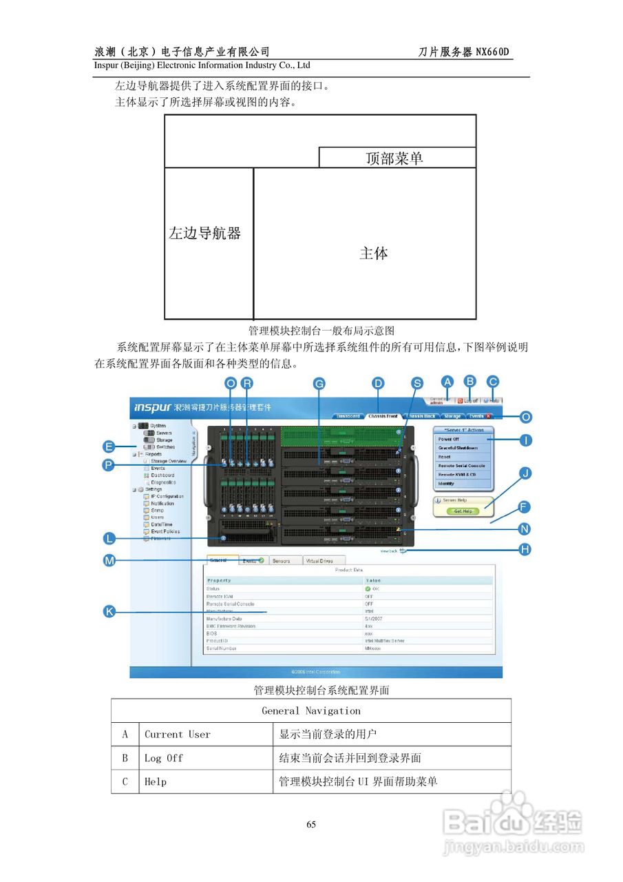浪潮英信刀片服务器NX660D用户手册V1.0说明书:[7]