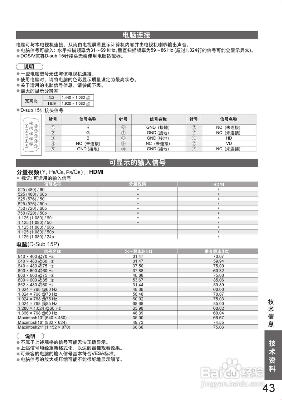 松下TH-P46S10C等离子彩电使用说明书:[5]