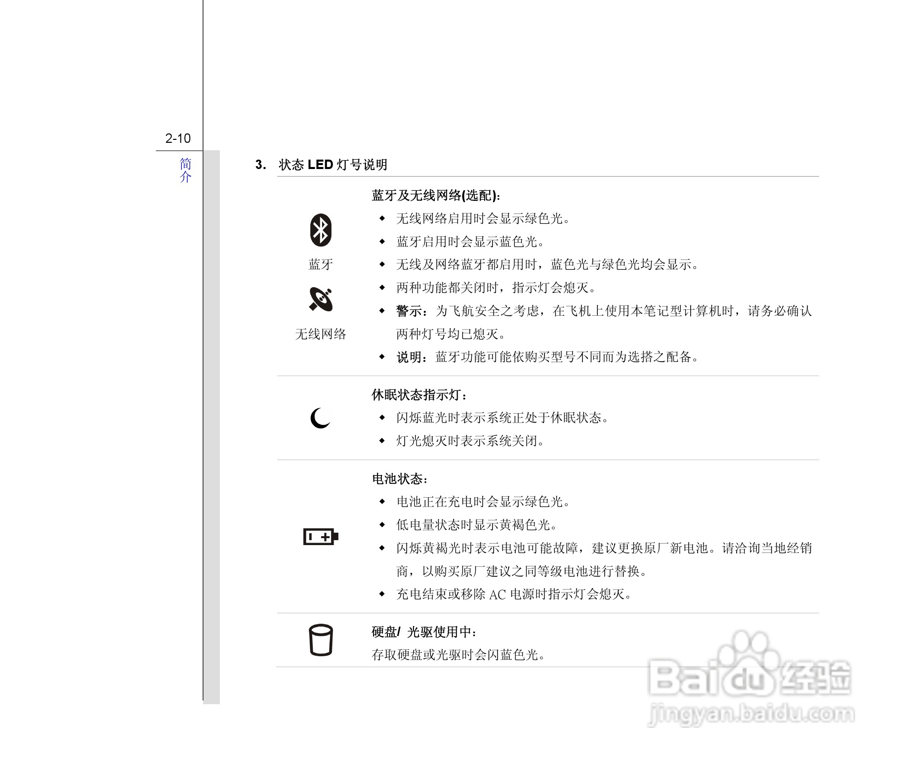微星MSI CX620笔记本电脑使用说明书:[4]