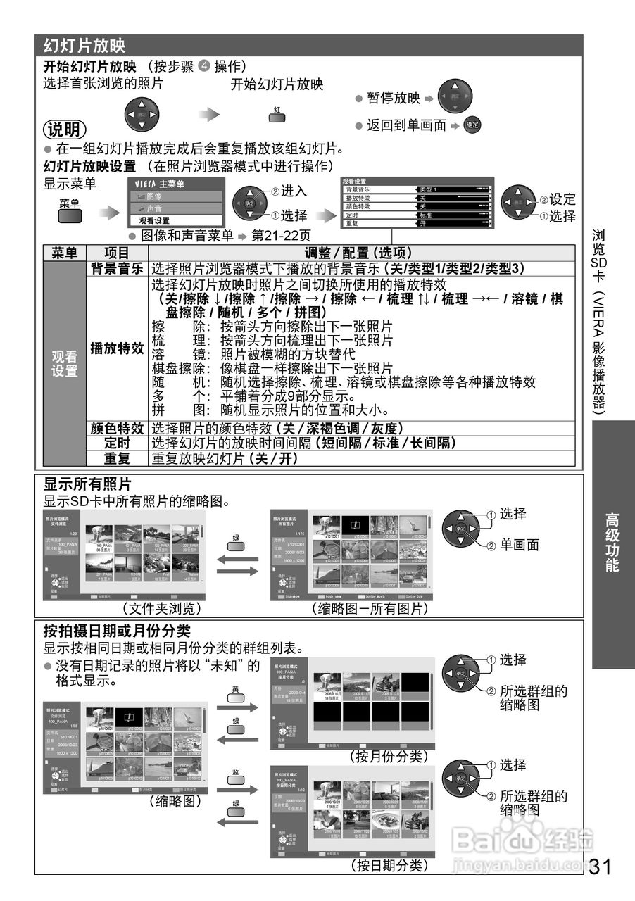 松下TH-P50X20C液晶彩电使用说明书:[4]