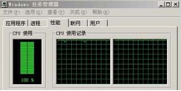 为什么cpu使用率很高