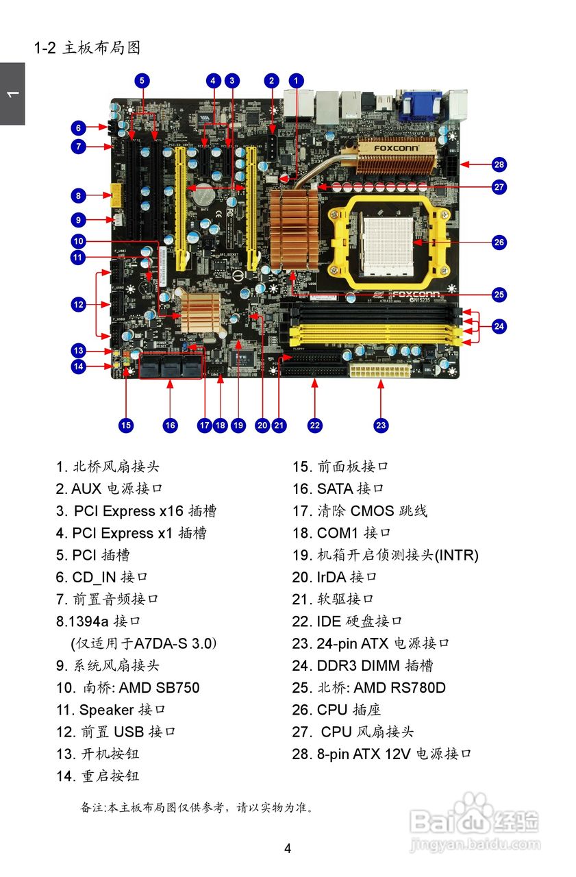 富士康A7DA-S 3.0型主板说明书:[2]