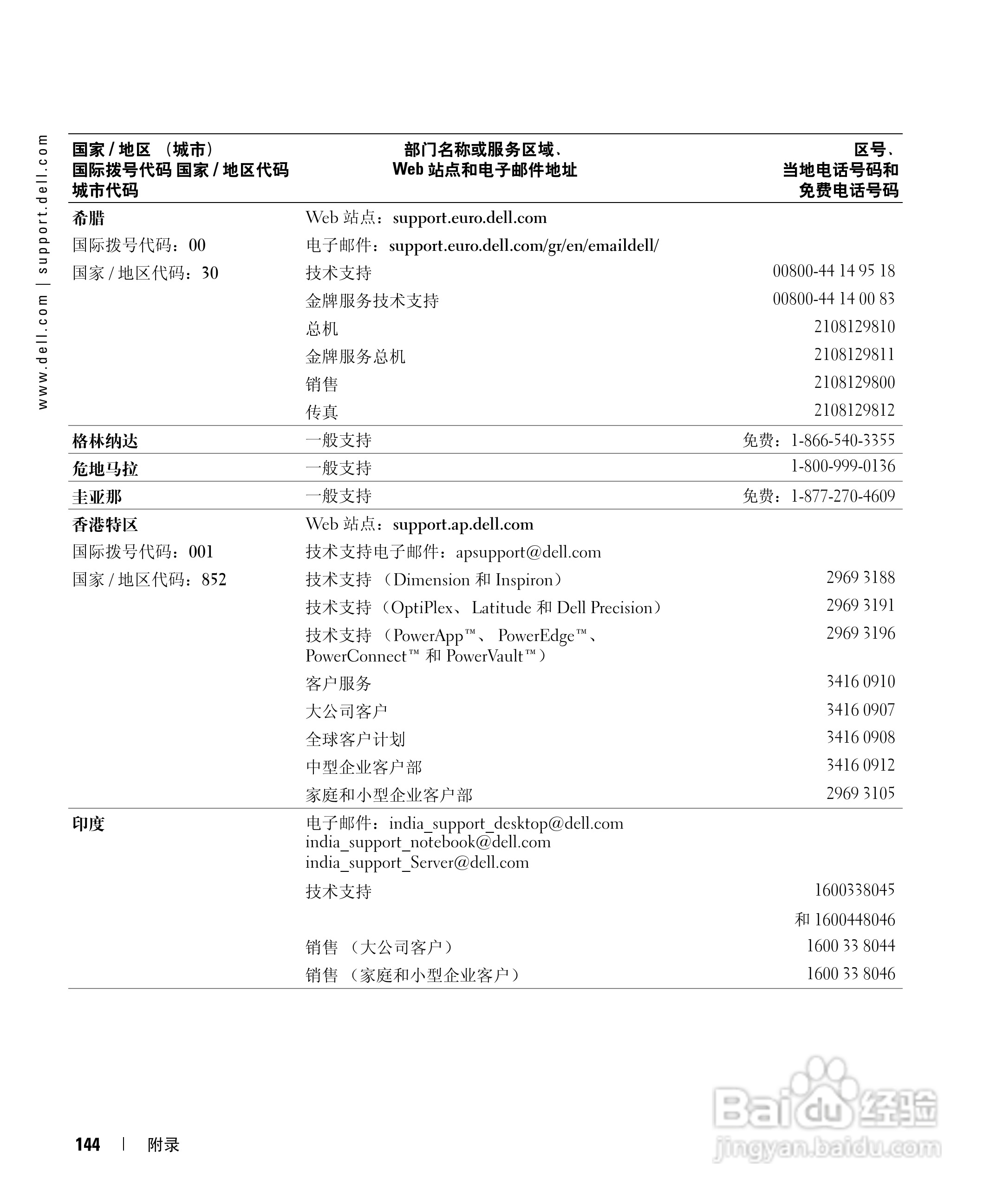 戴尔Inspiron 630m笔记本电脑使用说明书:[15]