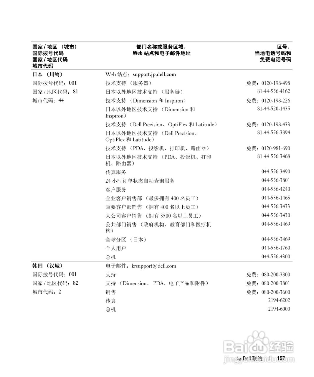 戴尔Inspiron 9400笔记本电脑使用说明书:[16]