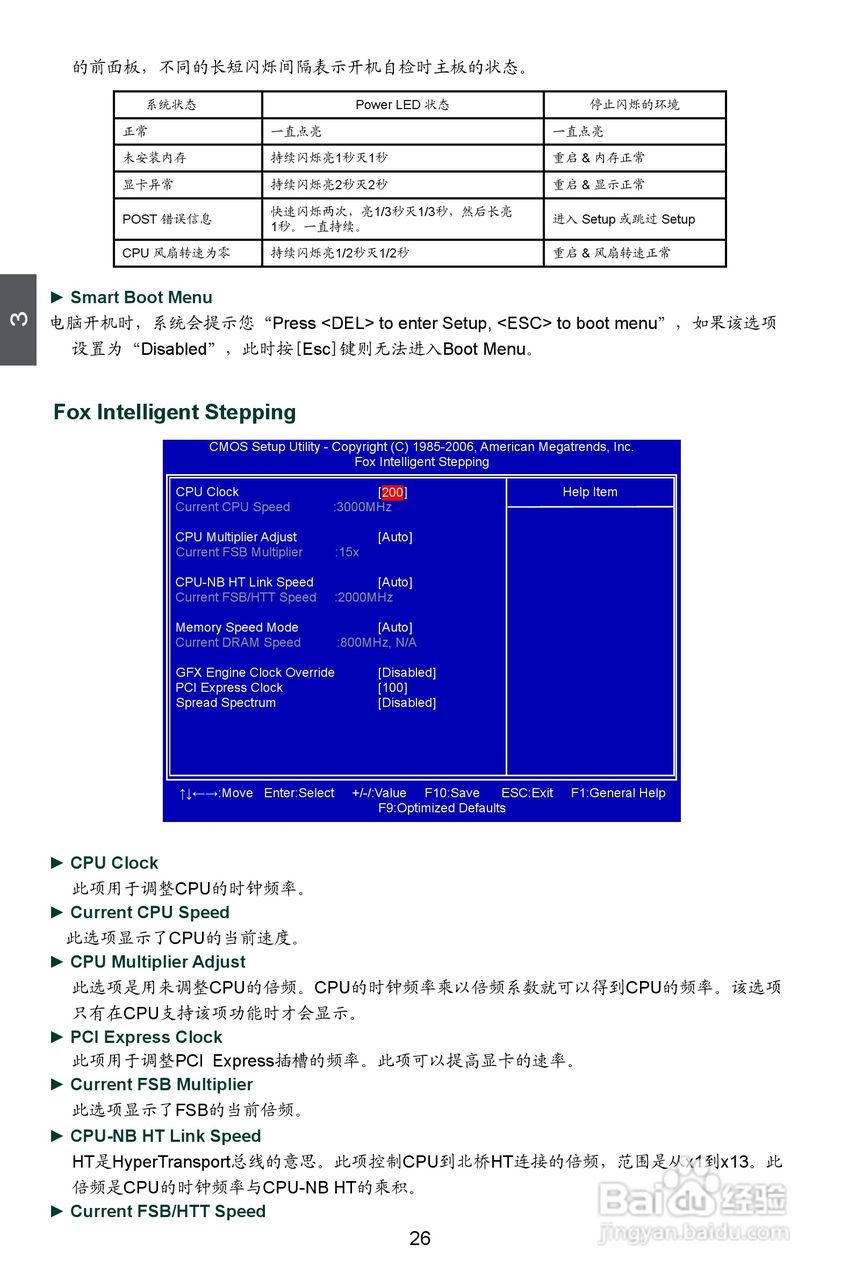 富士康A9DA-S型主板说明书:[4]