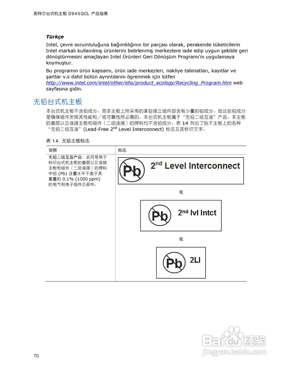 英特尔D945GCL型主板说明书:[7]