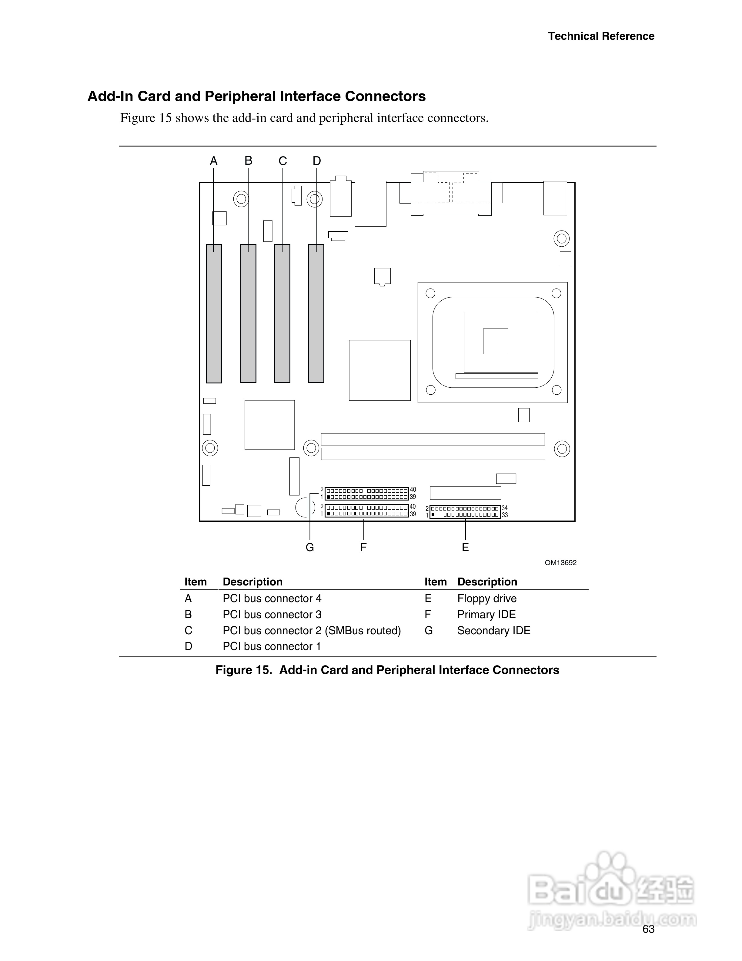 英特尔D845GLAD型主板说明书:[7]