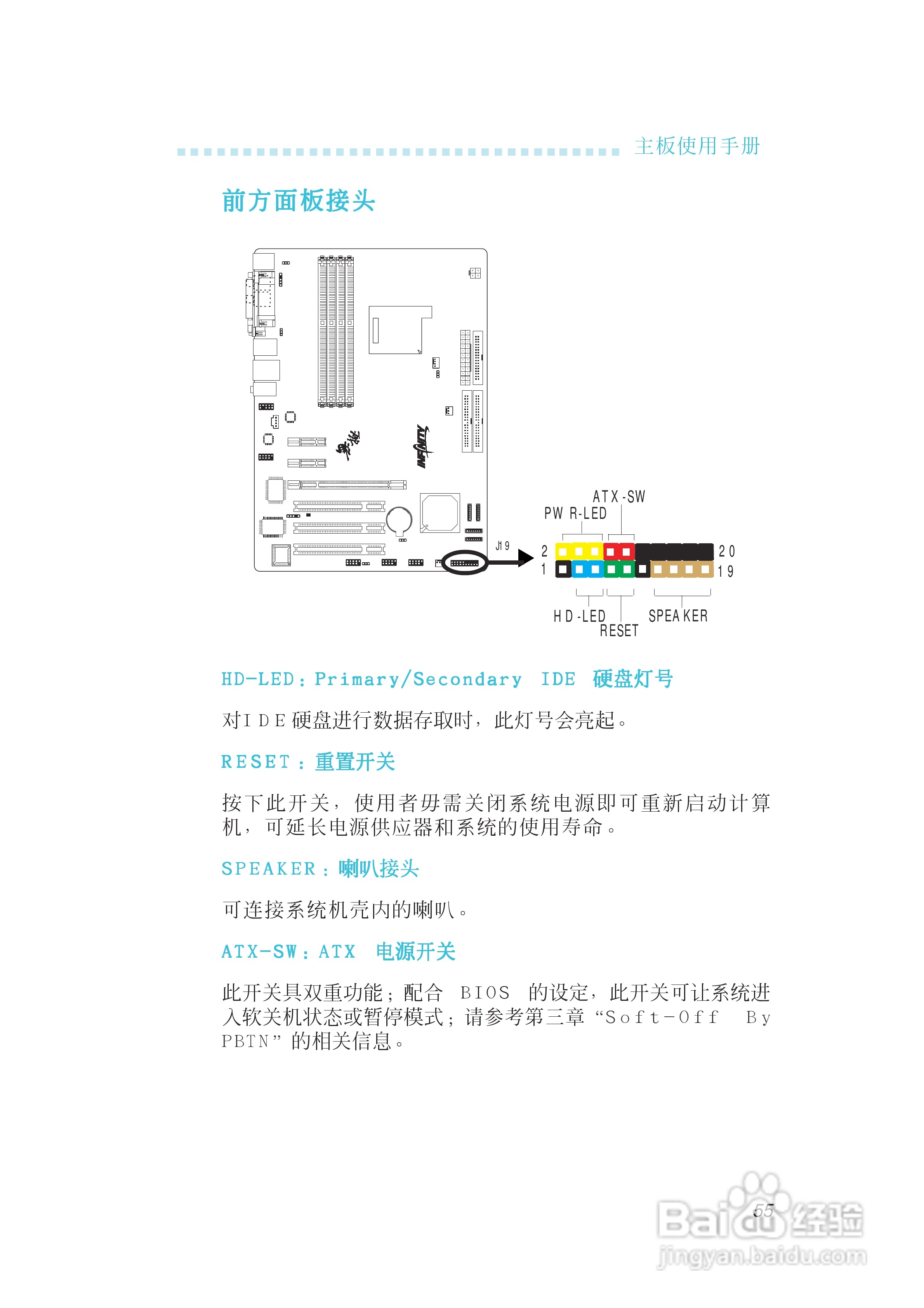 友通INF. NF-M2型主板说明书:[6]