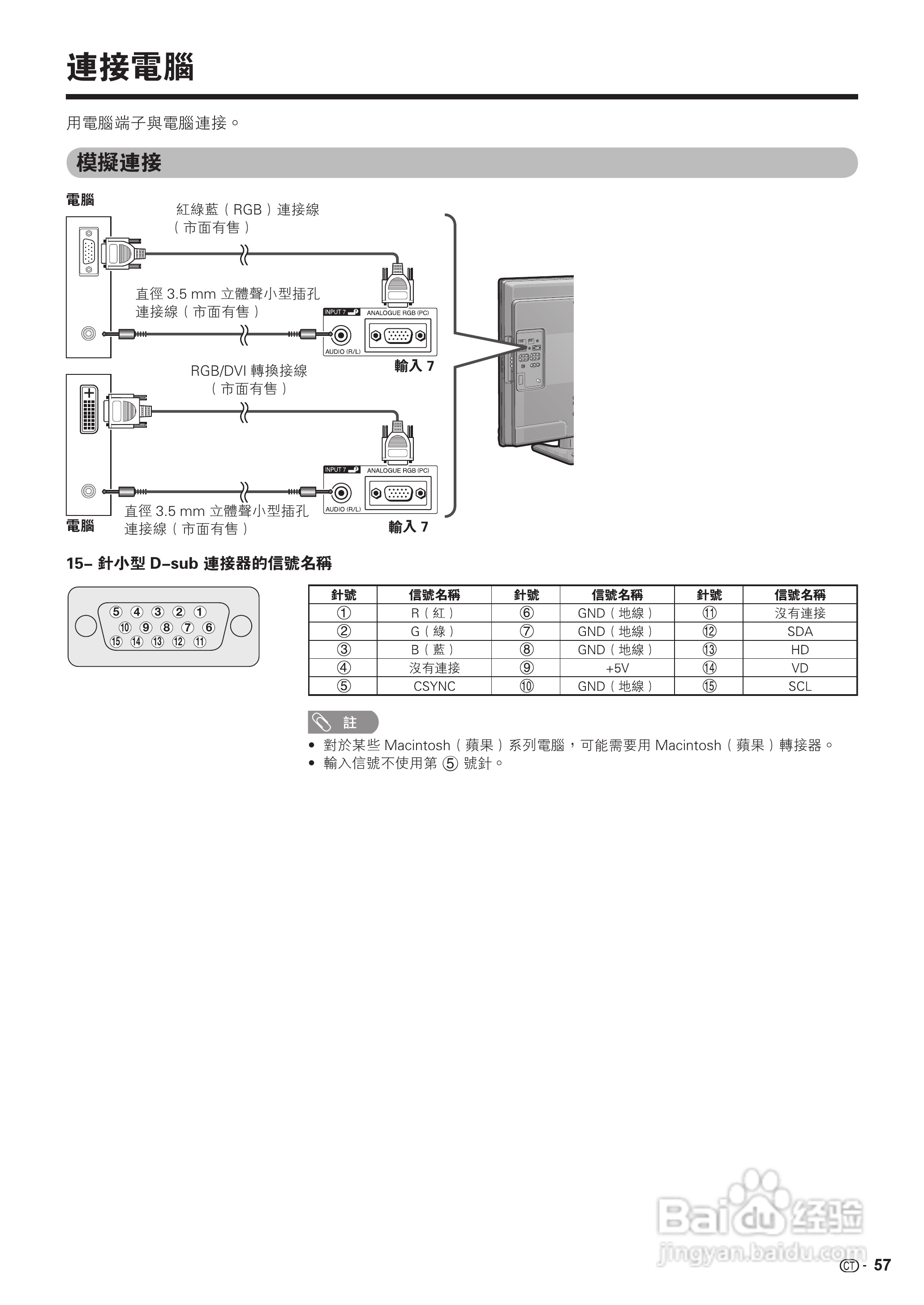 声宝LC-52G77H型液晶电视机说明书:[6]