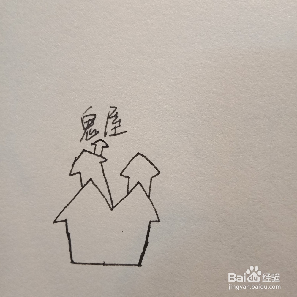 万圣节之鬼屋简笔画~