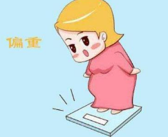 如何判断一个人是否健康