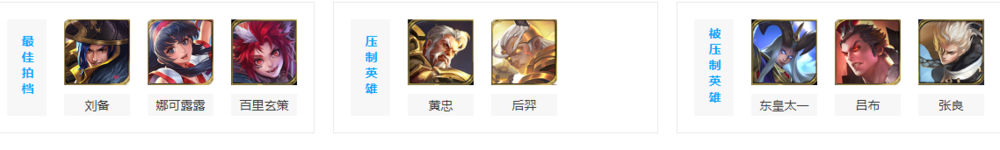 王者荣耀猪八戒攻略