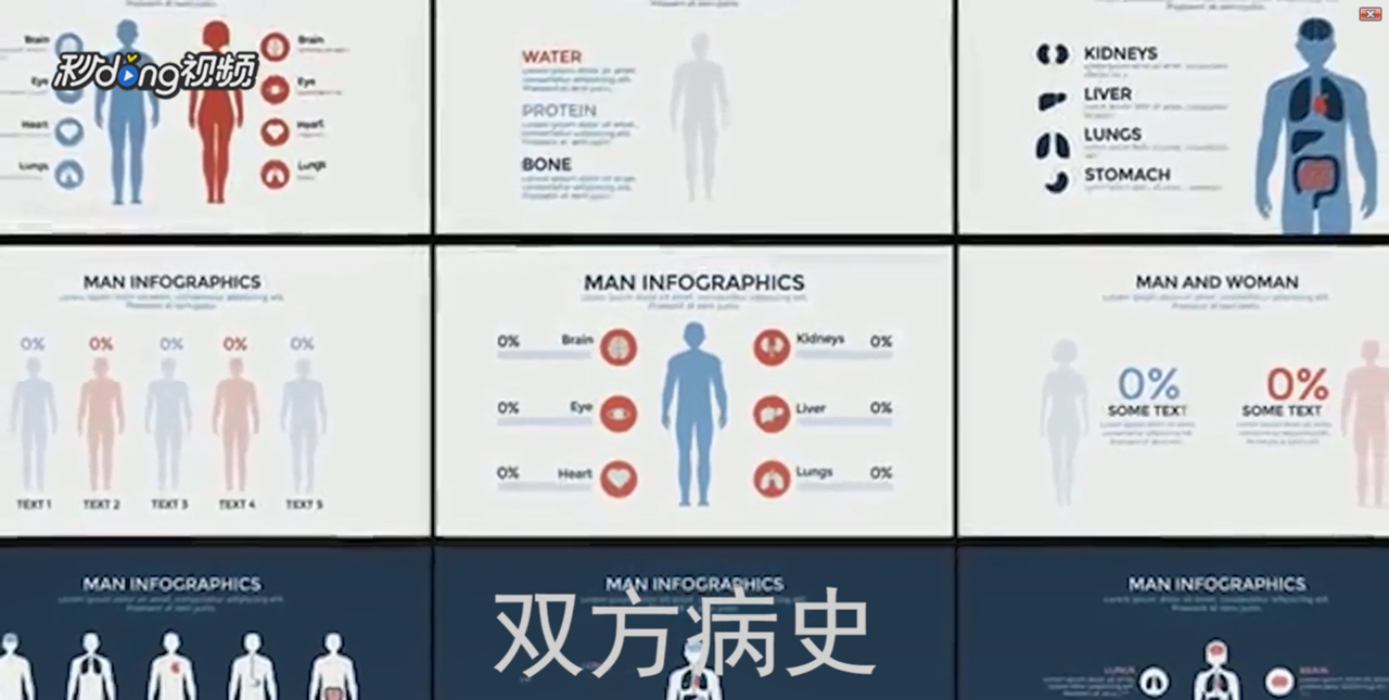 婚前检查项目有哪些
