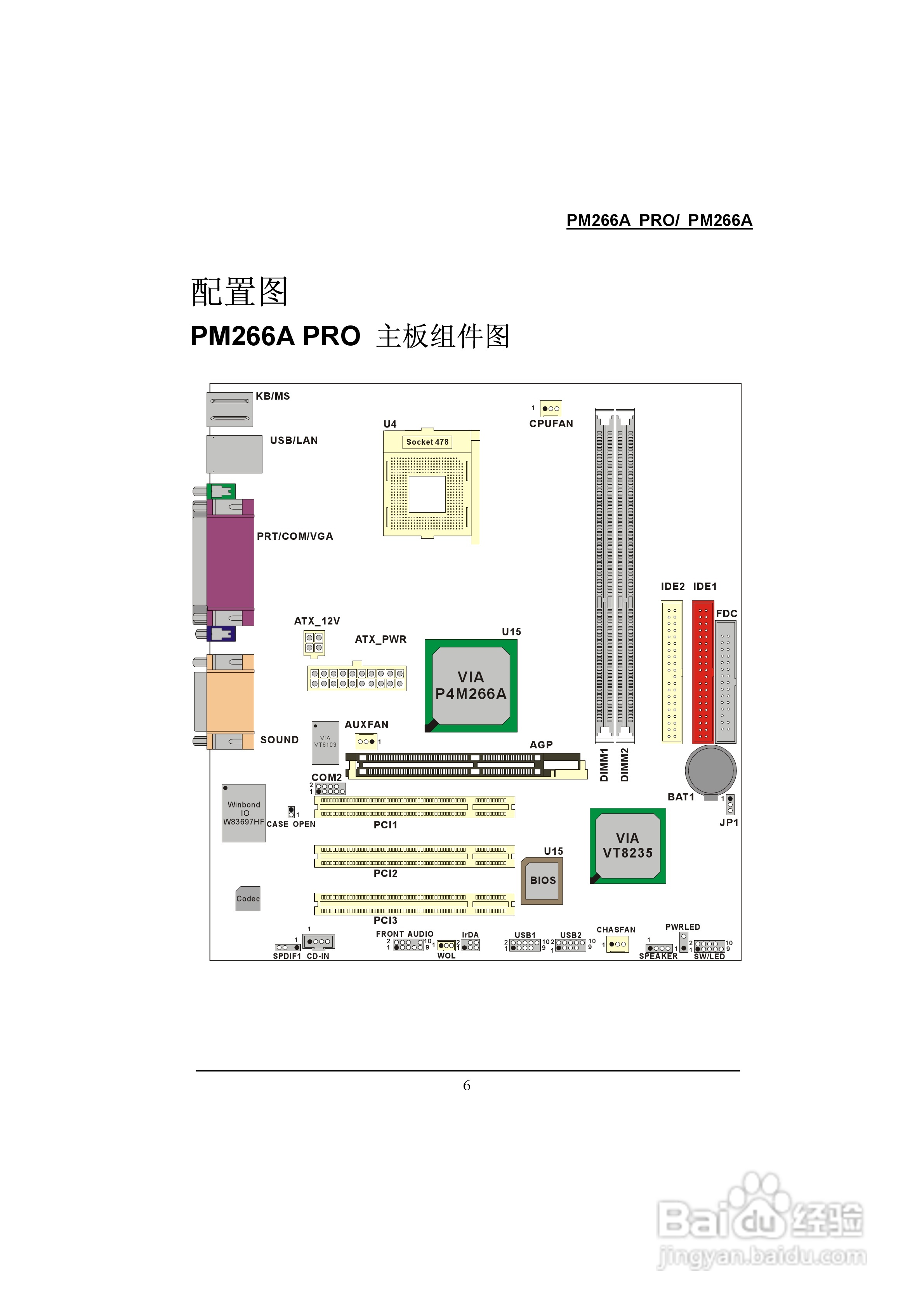 青云 PM266A主板说明书:[1]