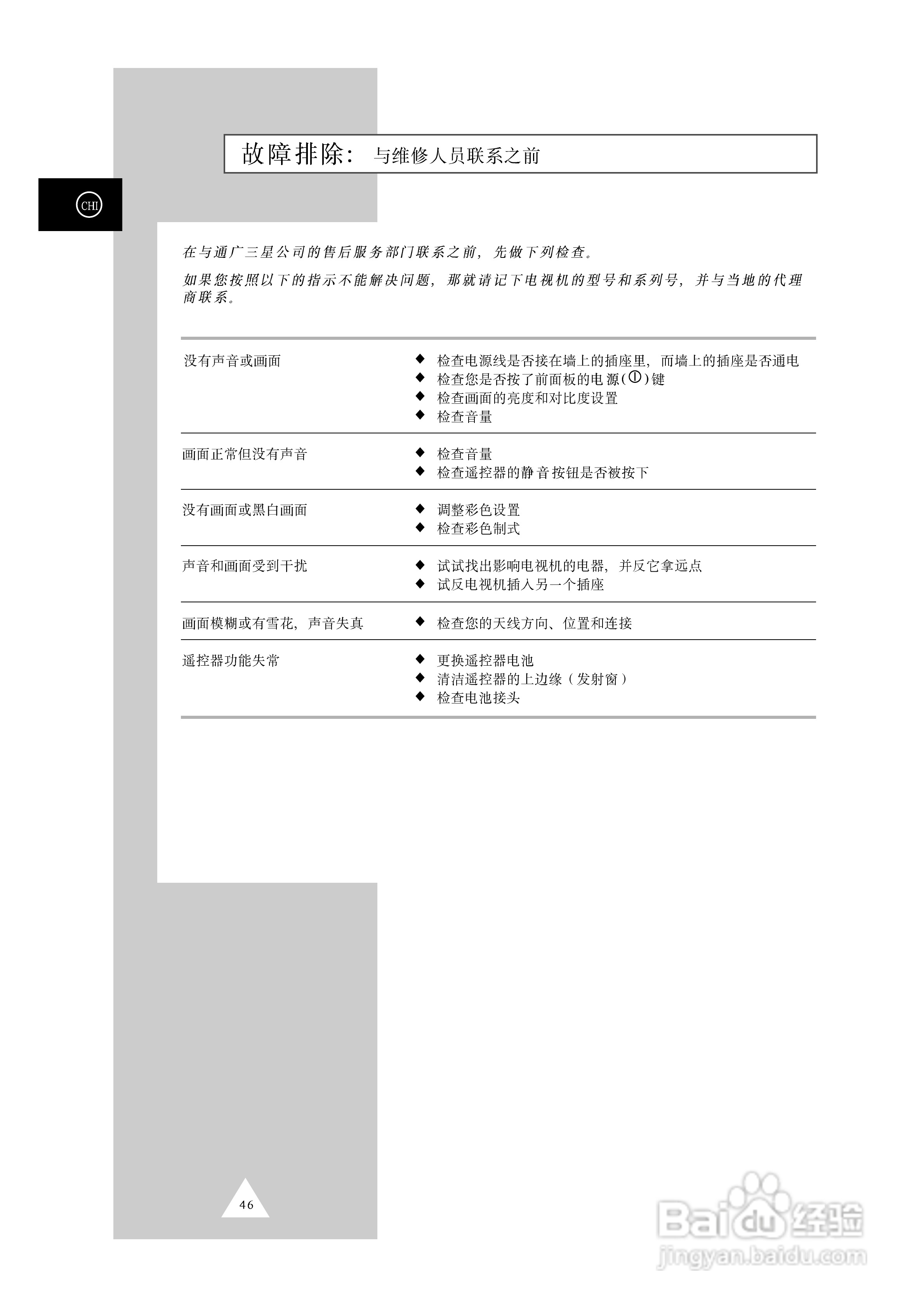 三星SP-48T6HP彩电使用说明书:[5]