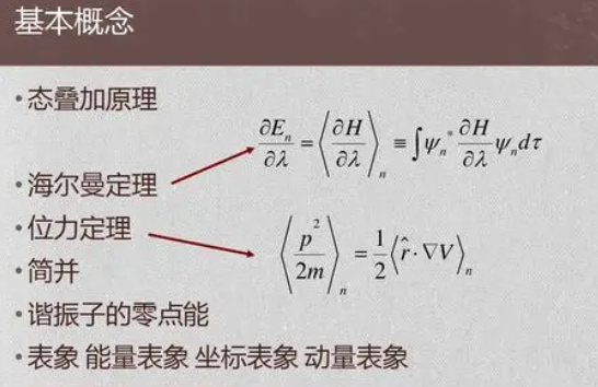 量子力学中的叠加态如何理解，它与可能性有有什么区别
