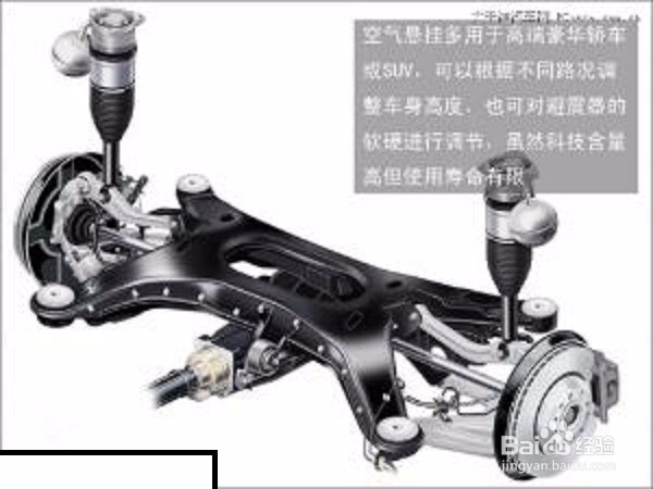 汽车悬挂有哪些？