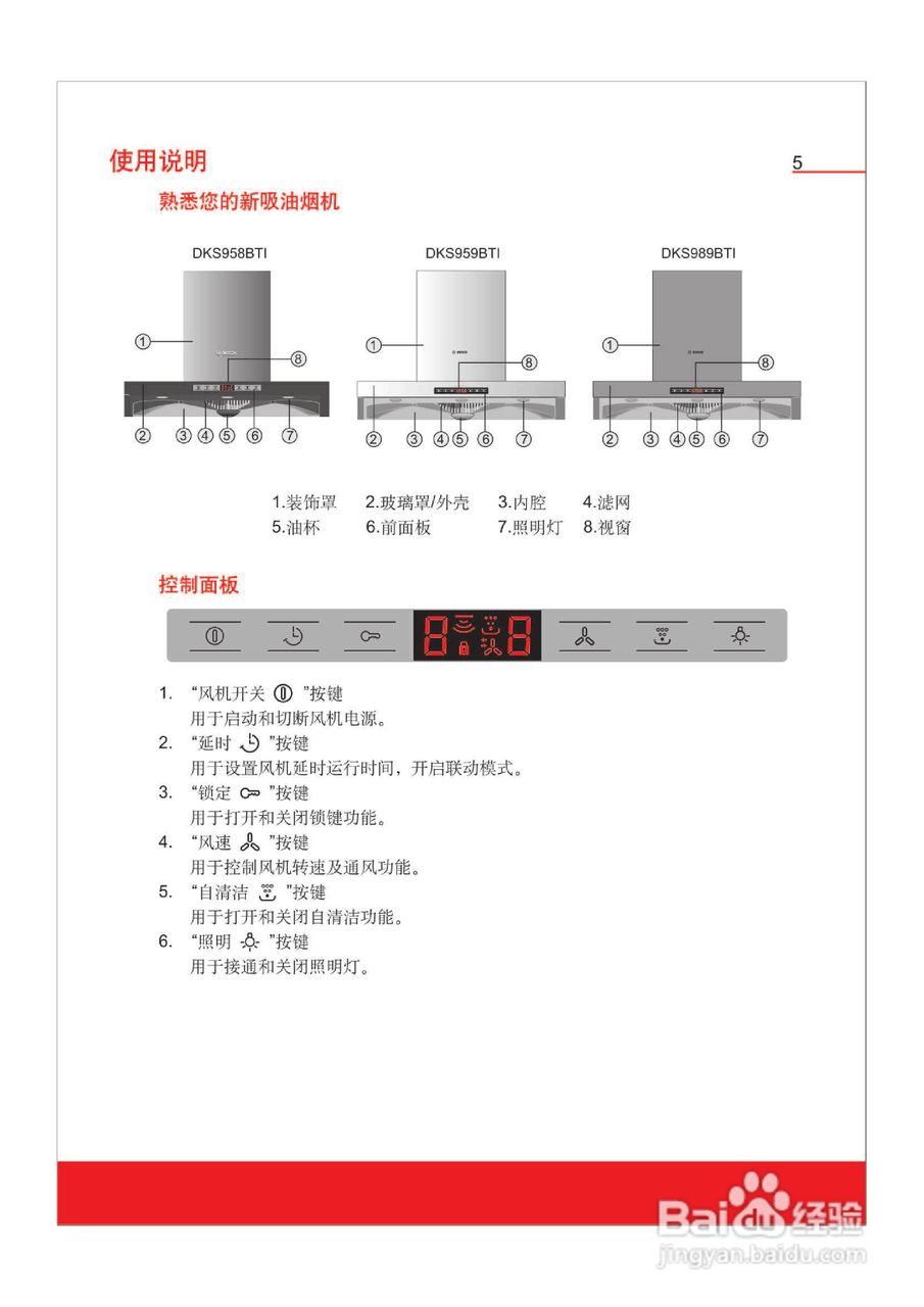 油烟机图标和功能图片