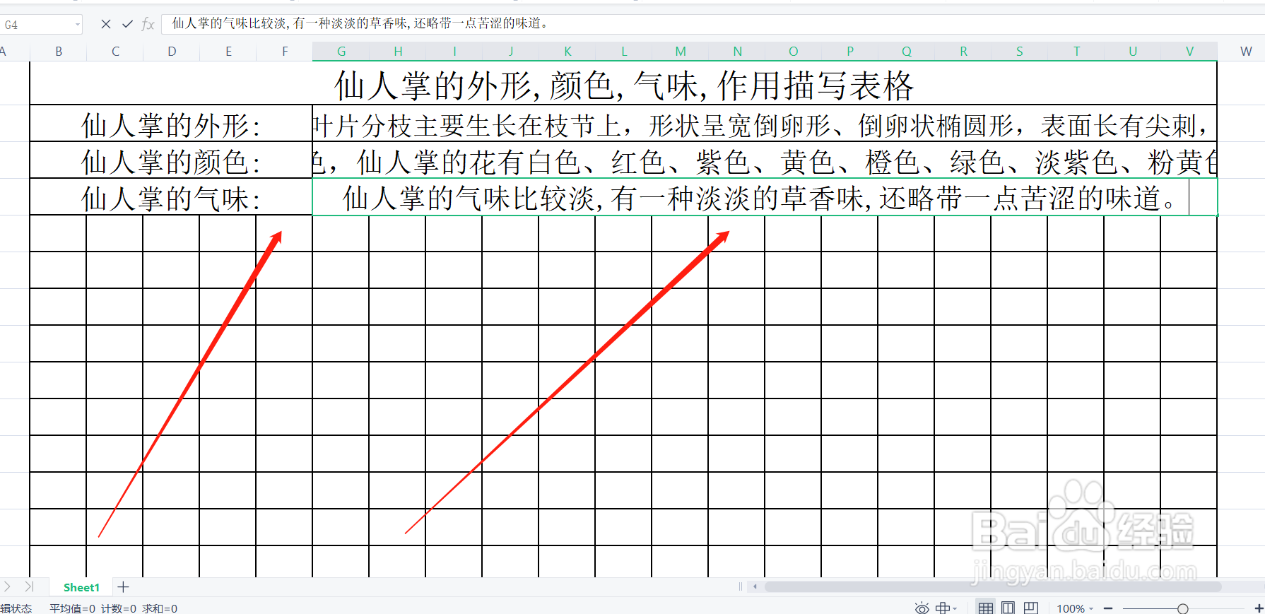 仙人掌的外形,颜色,气味,作用