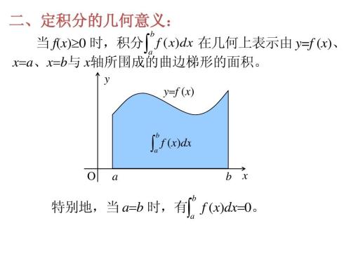 积分上下限互换，不仅前积分前面加负号，积分上下限也要加负号吗