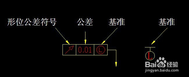 CAD中如何标注形位公差