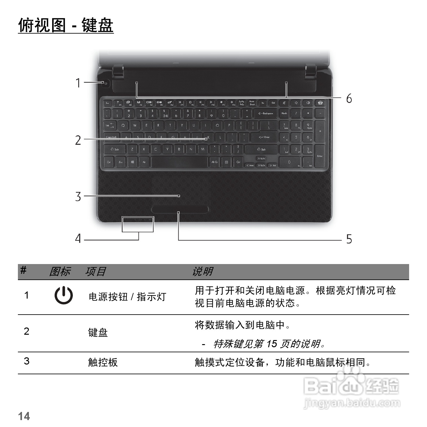 捷威Gateway VG50HC笔记本电脑使用说明书:[61]