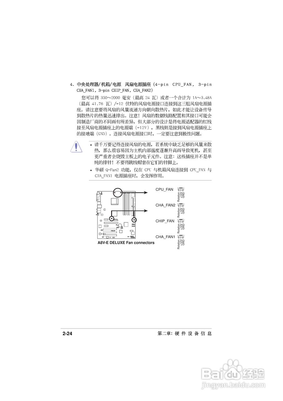 华硕P5GD2主板使用手册说明书:[5]