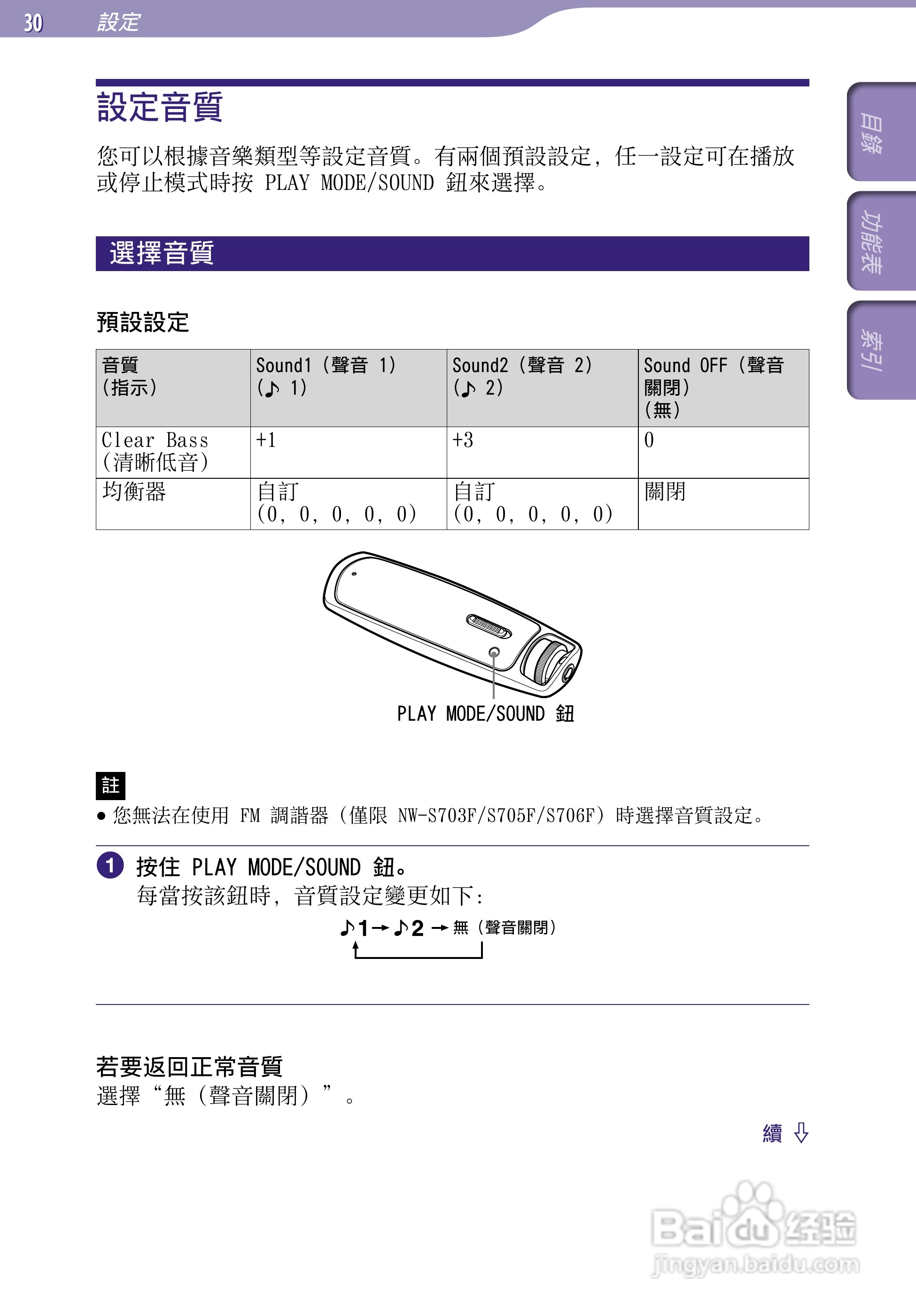 SONY索尼NW-S706F数码影音使用说明书:[3]