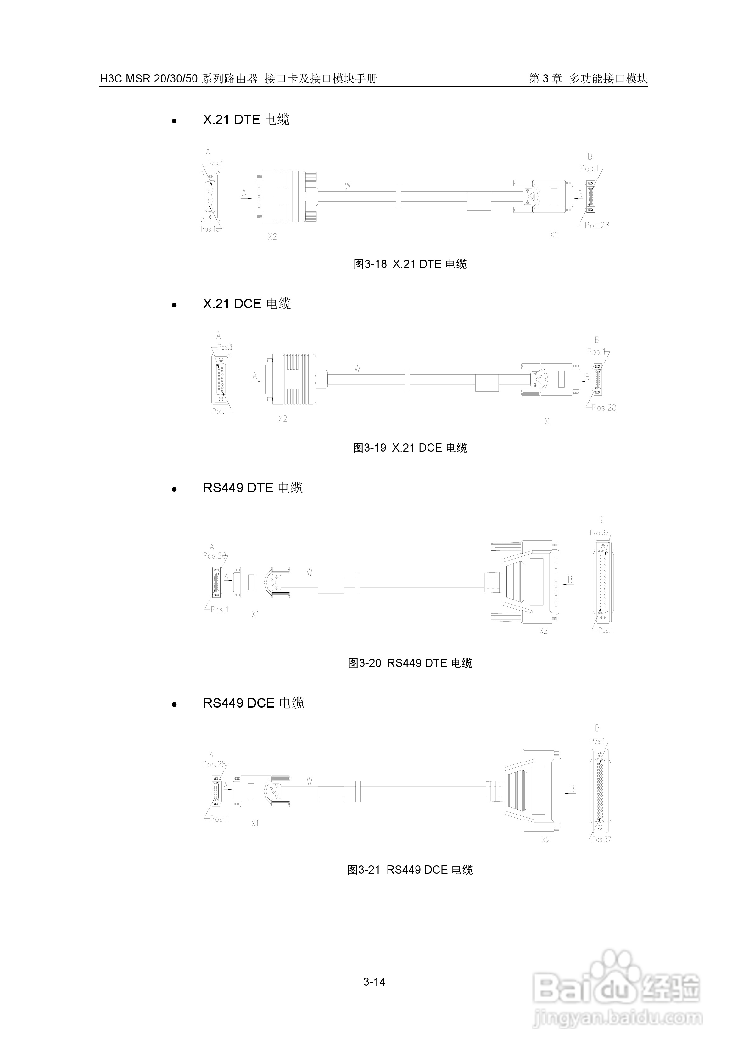 华三交换机MSR30形说明书:[8]