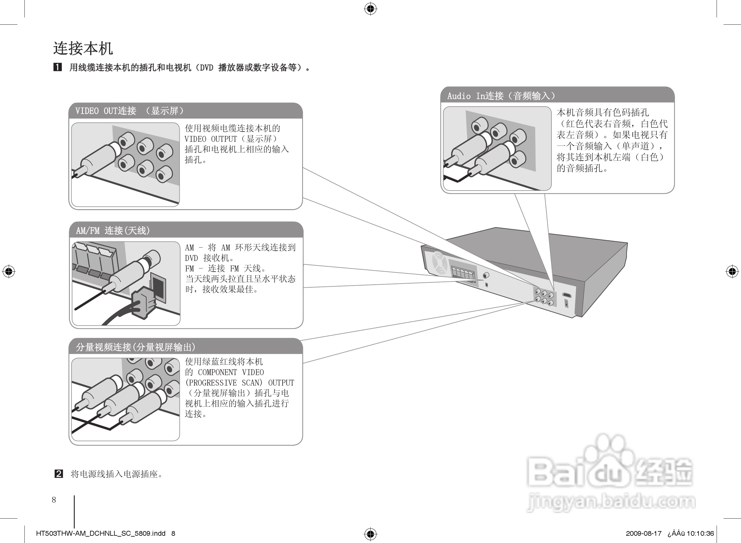LG HT503THW家庭影院使用说明书:[1]