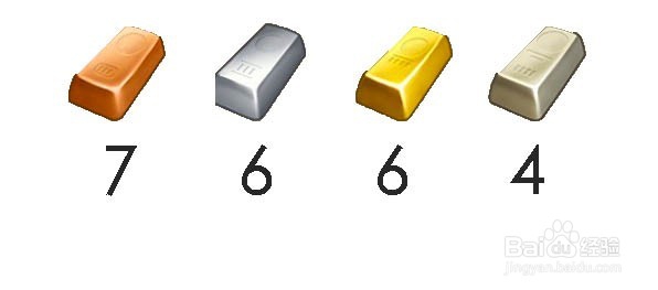 township游戏中工业学院之热带岛升级攻略二