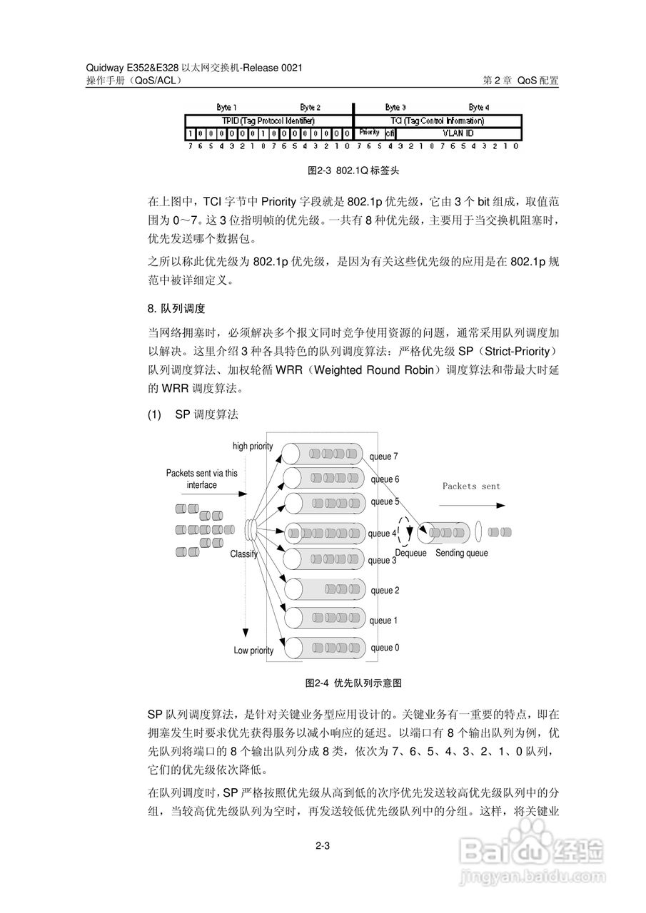 华三交换机E328形说明书:[18]