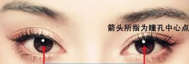 如何根据瞳距选镜架