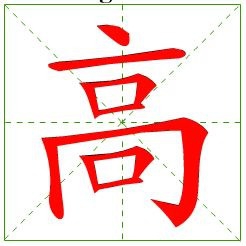 怎么找到一个好男人