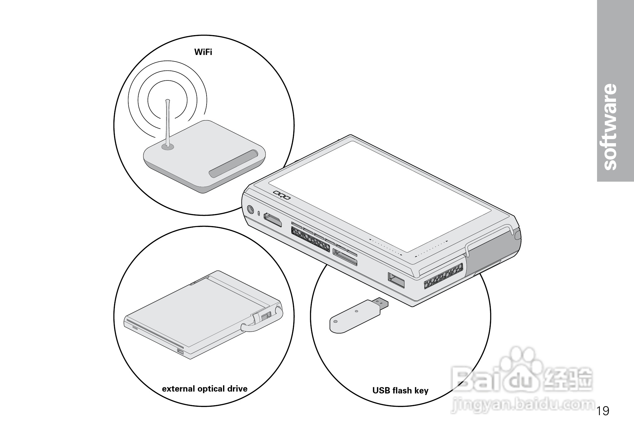 OQO笔记本E2XP型使用说明书:[3]