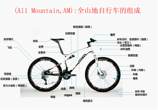 山地车27.5* 1.95的外胎要用什么尺寸的内胎啊